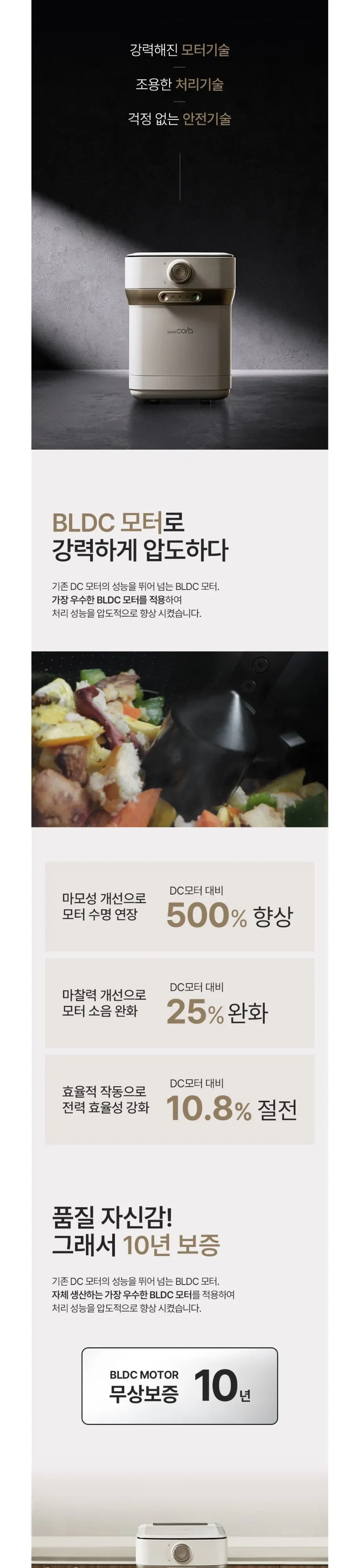 스마트카라 400Pro2 음식물처리기 2L 상세 7
