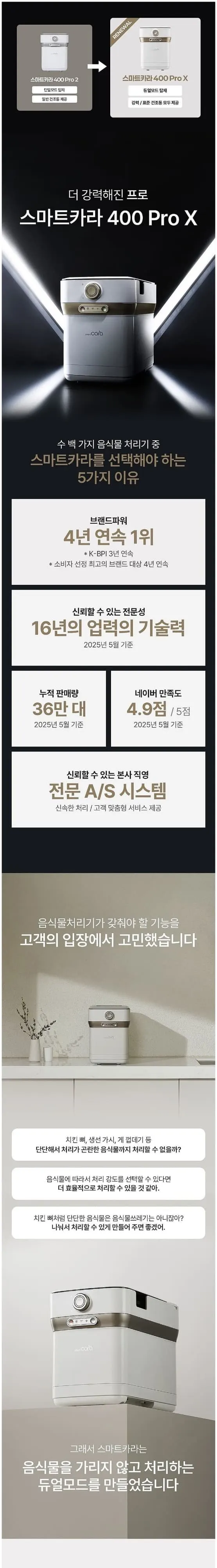 스마트카라 400 PRO X SC-D0209 SW 스노우 화이트 상세 1