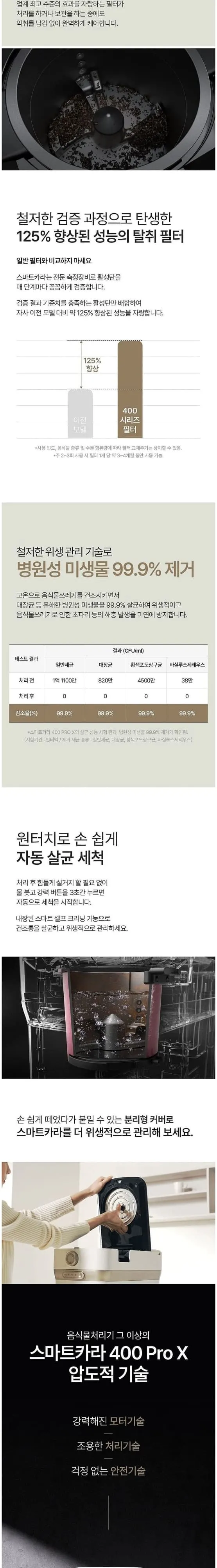 스마트카라 400 PRO X SC-D0209 SW 스노우 화이트 상세 5