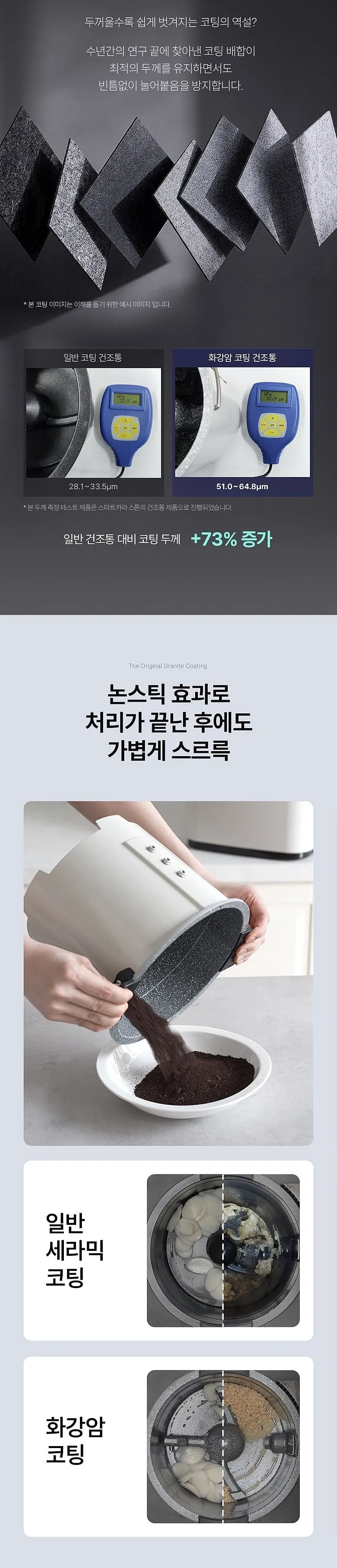 스마트카라 음식물처리기 SC-D0404-A SW 스노우화이트 상세 4
