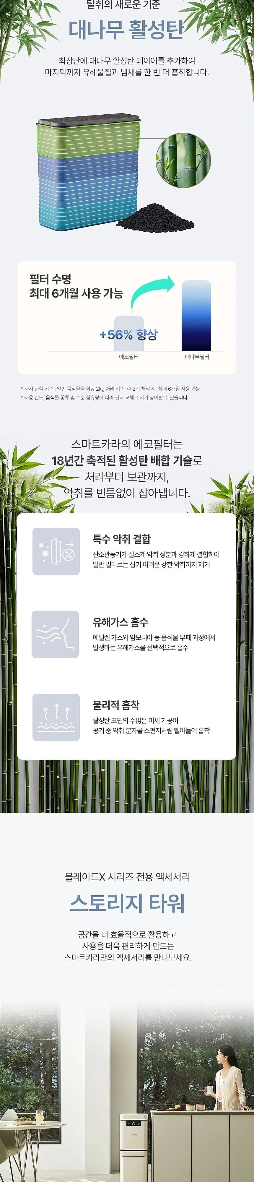 스마트카라 음식물처리기 SC-D0404-A SW 스노우화이트 상세 7
