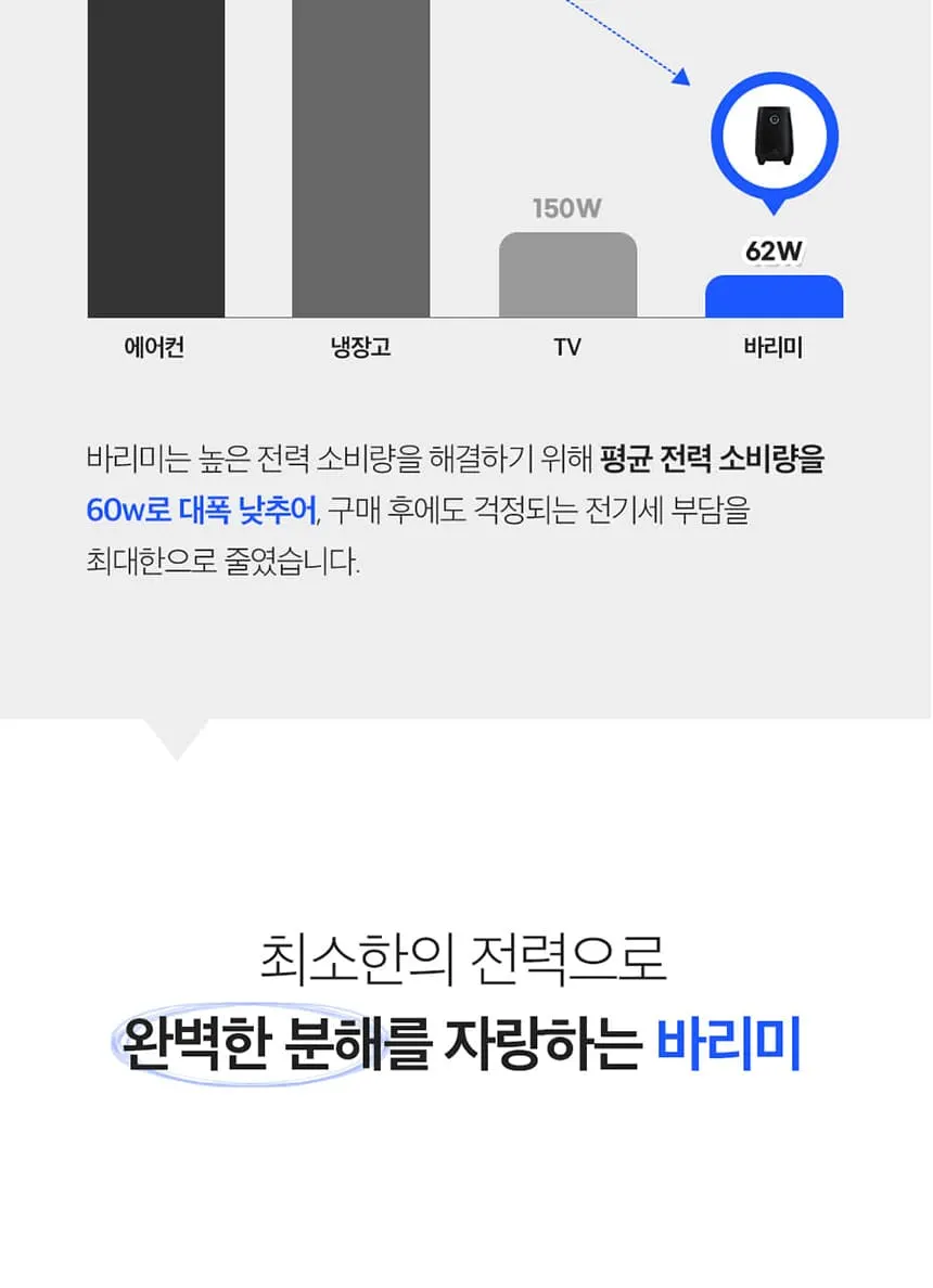 지엘플러스 음식물처리기 GL-005LW 화이트 상세 8