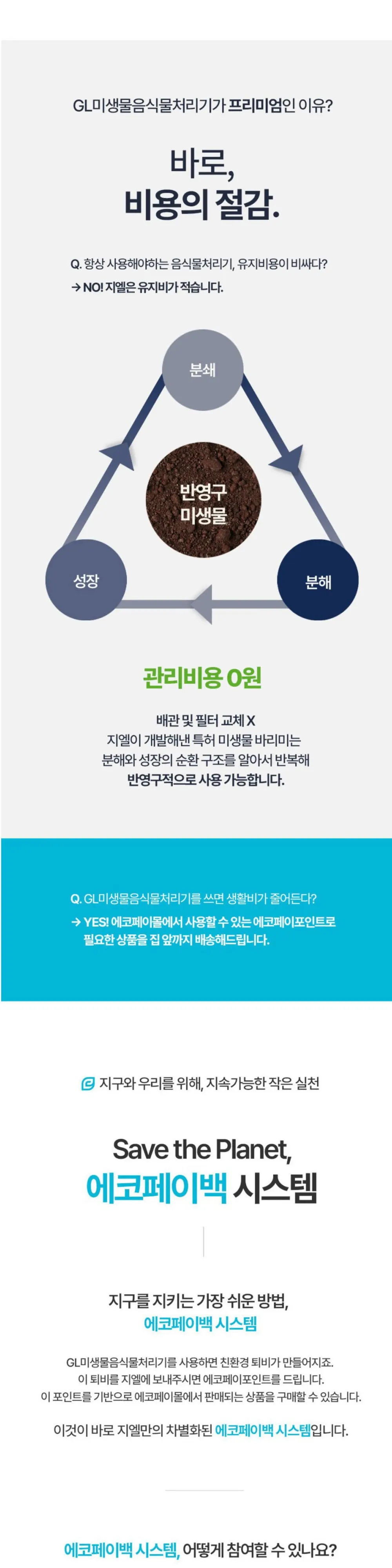 지엘플러스 음식물처리기 상세 7