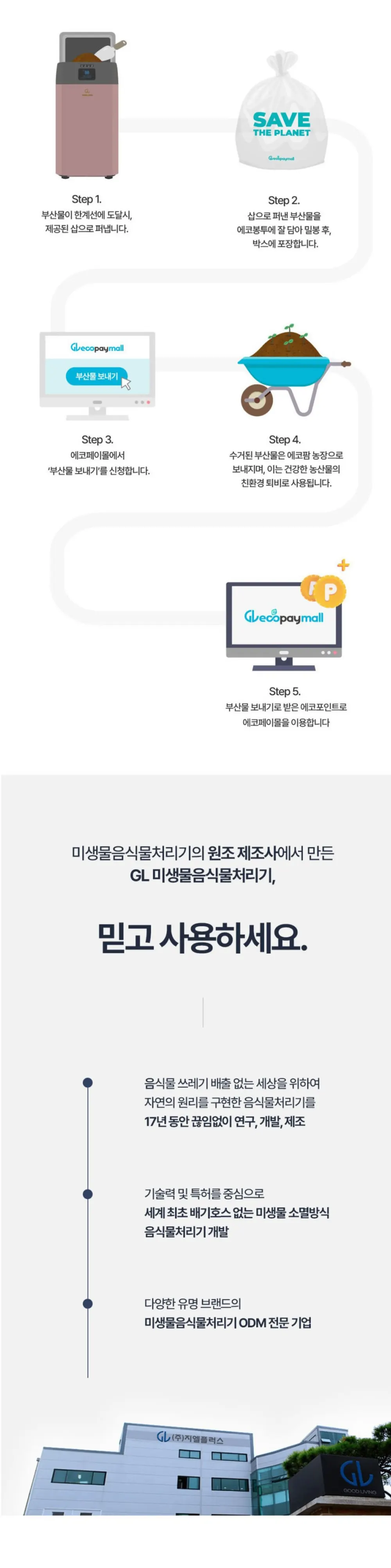 지엘플러스 음식물처리기 상세 8