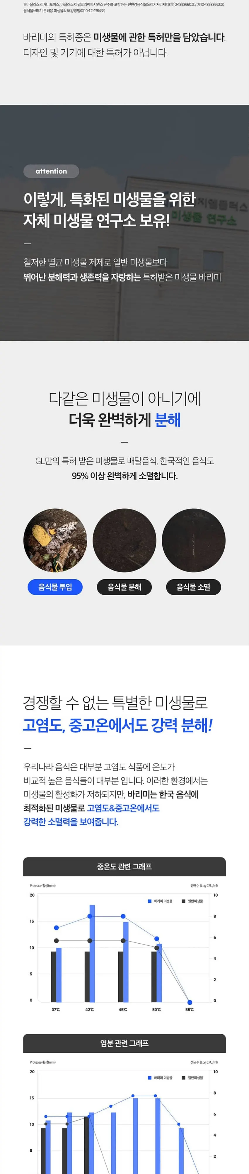지엘플러스 음식물처리기 GL-011LV 실버 상세 5