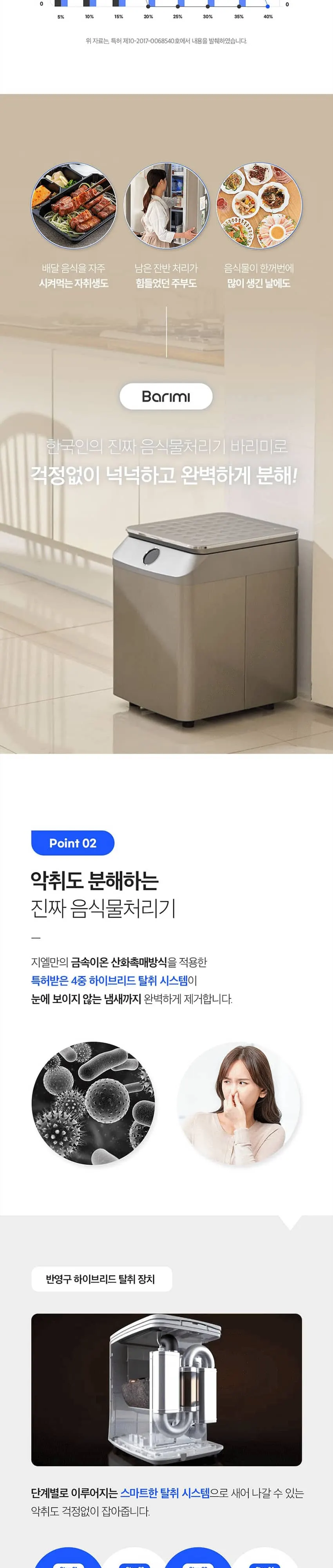 지엘플러스 음식물처리기 GL-011LV 실버 상세 6