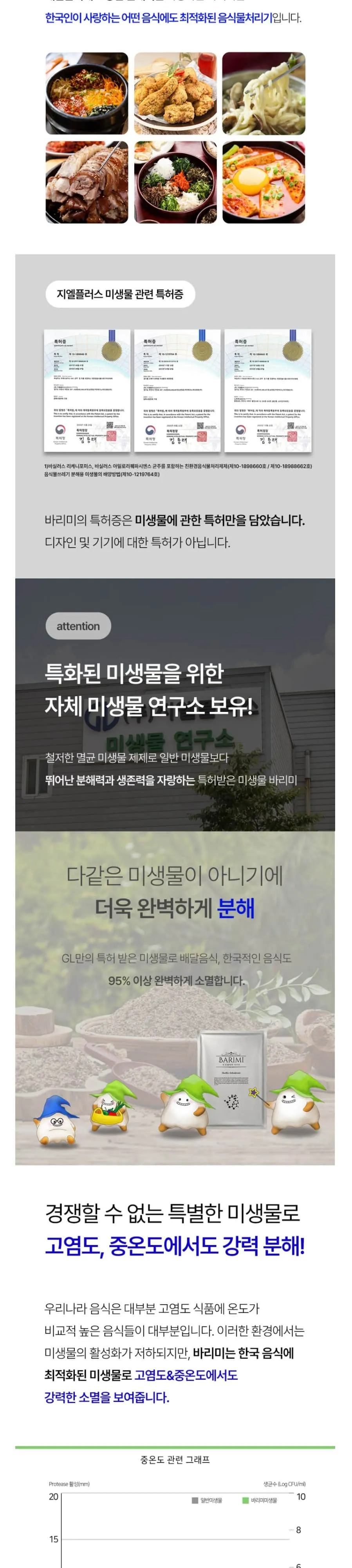지엘플러스 음식물처리기 GL-015K 화이트 상세 6