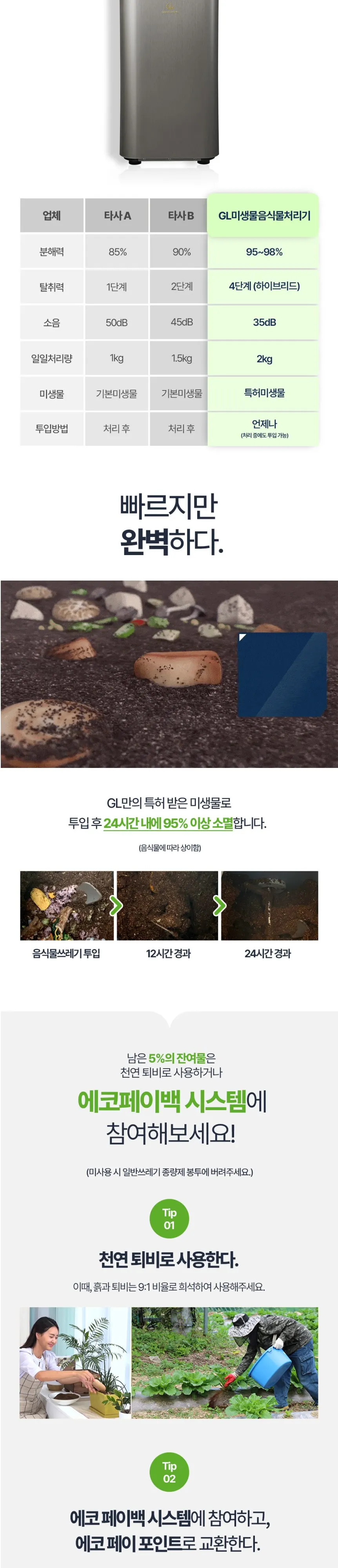 지엘플러스 음식물처리기 GL-020K 실버 상세 2