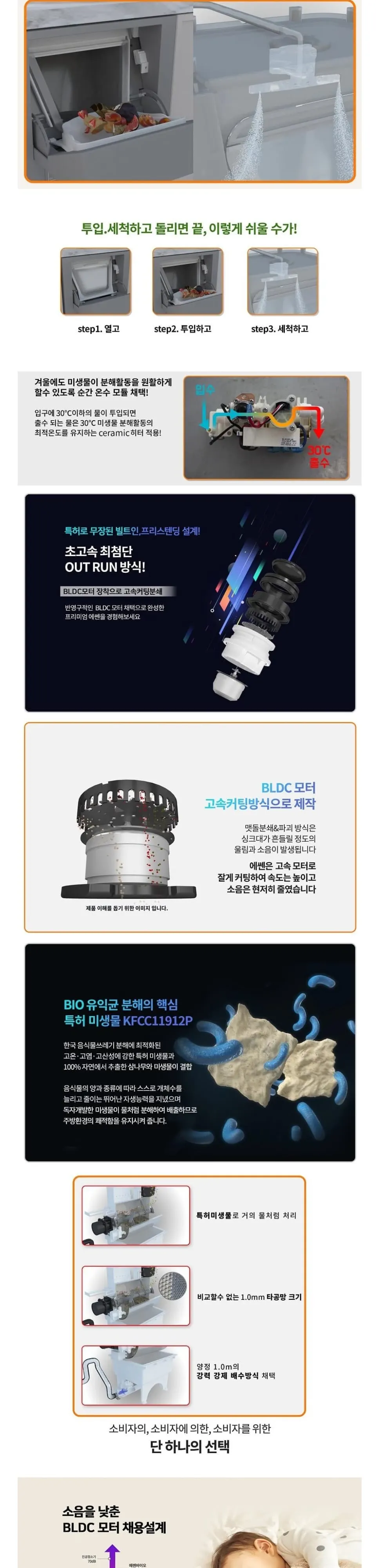 에쎈바이오 습식분쇄 미생물 음식물처리기 블랙홀프로 PPM-350 WH 상세 2