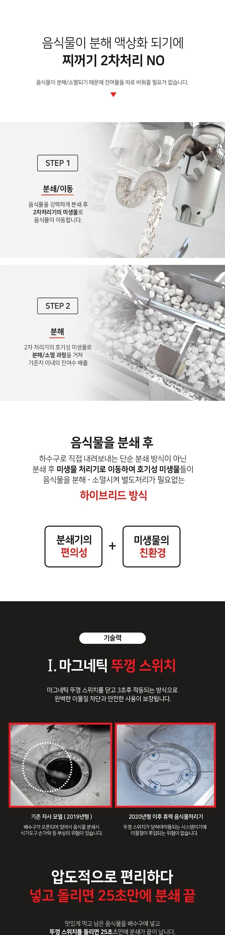 휴렉 지니 디스포저 음식물 처리기 상세 3