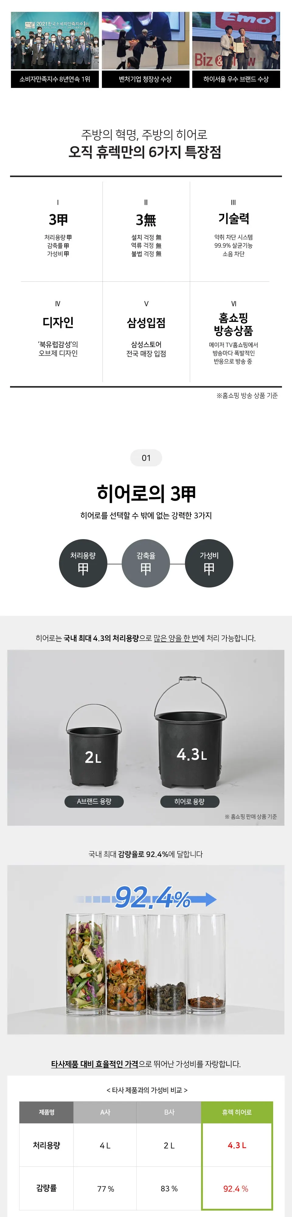 휴렉 히어로 음식물처리기 혼합형 우드 상세 2