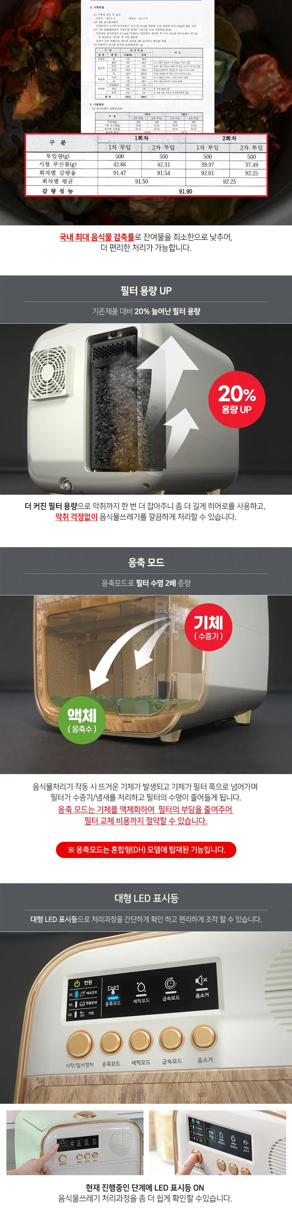 휴렉 히어로 음식물처리기 혼합형 우드 상세 6