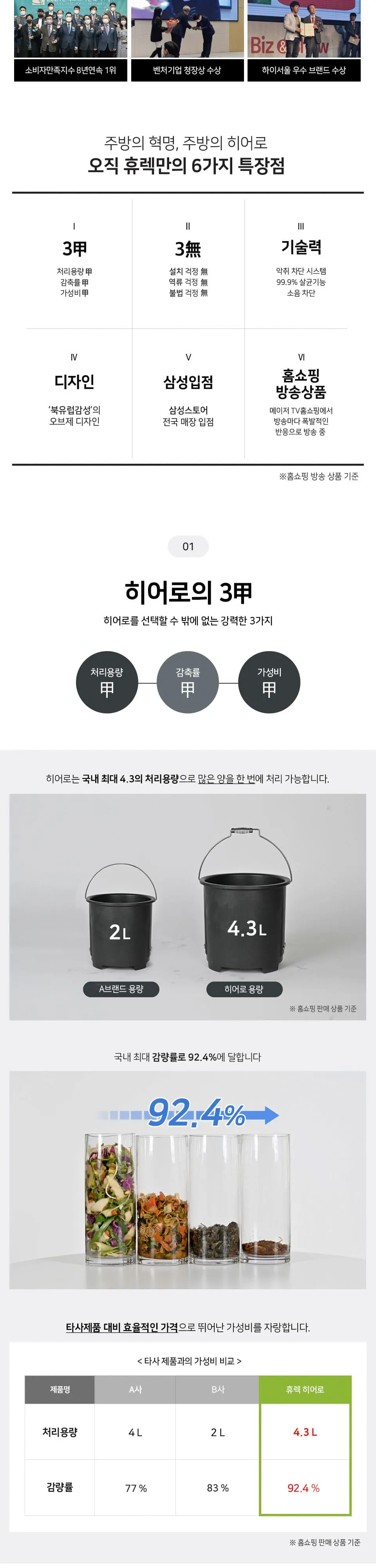 휴렉 히어로 음식물처리기 건조형 민트 상세 2