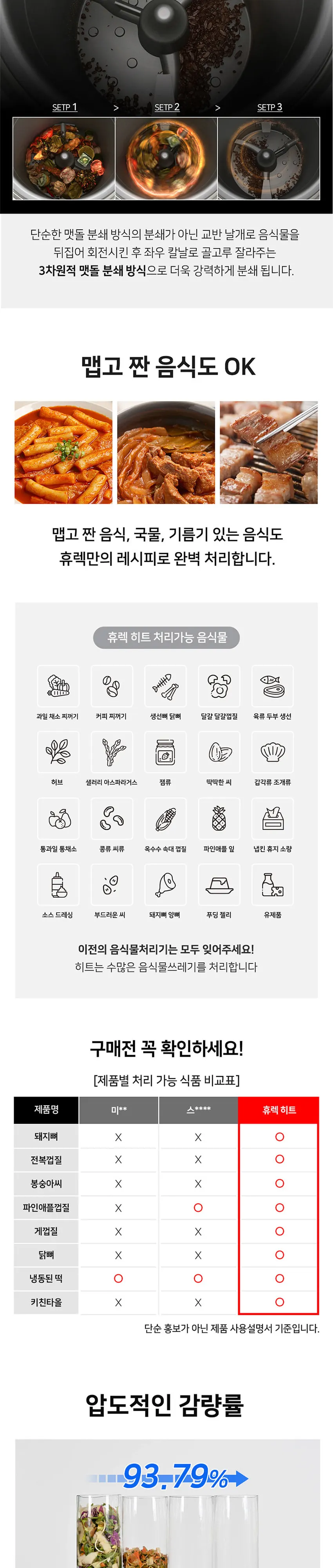 휴렉 히트 음식물 처리기 상세 5