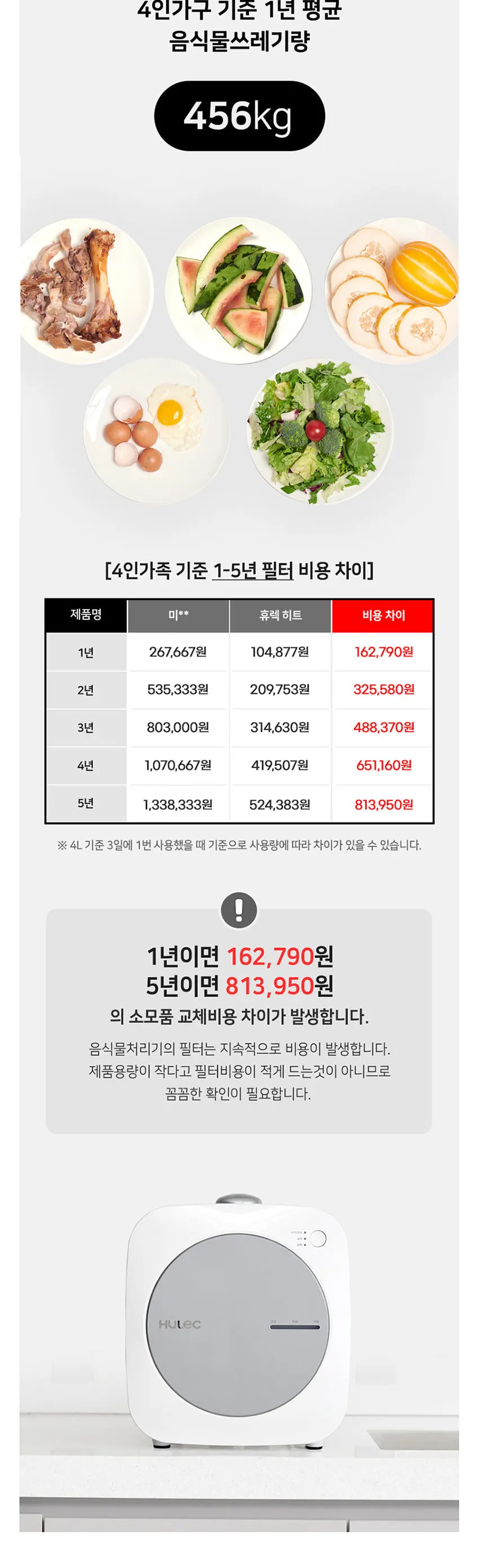휴렉 히트 음식물 처리기 상세 7