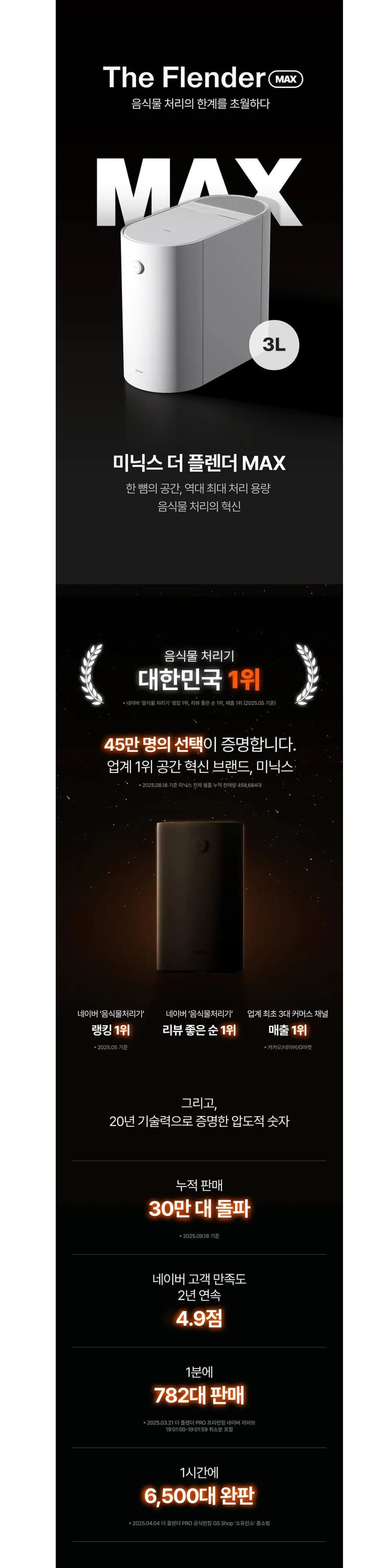미닉스 더 플렌더 MAX 음식물처리기 상세 1