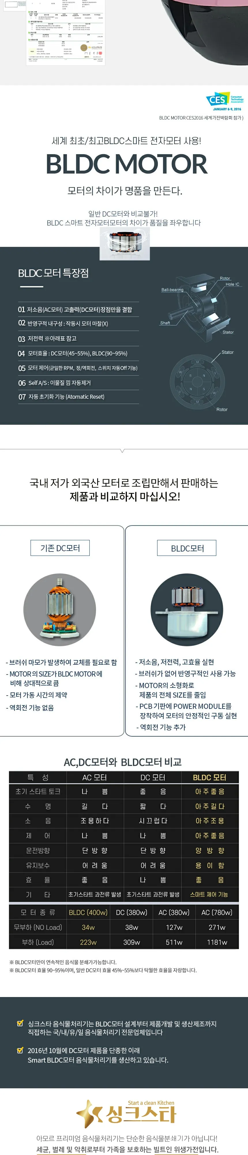 싱크스타 아모르 음식물 처리기 상세 3