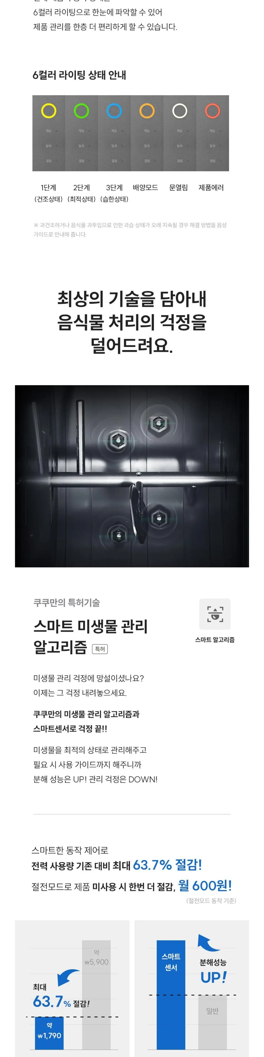 쿠쿠 미생물방식 음식물처리기(노블 그레이&노블화이트) 상세 4