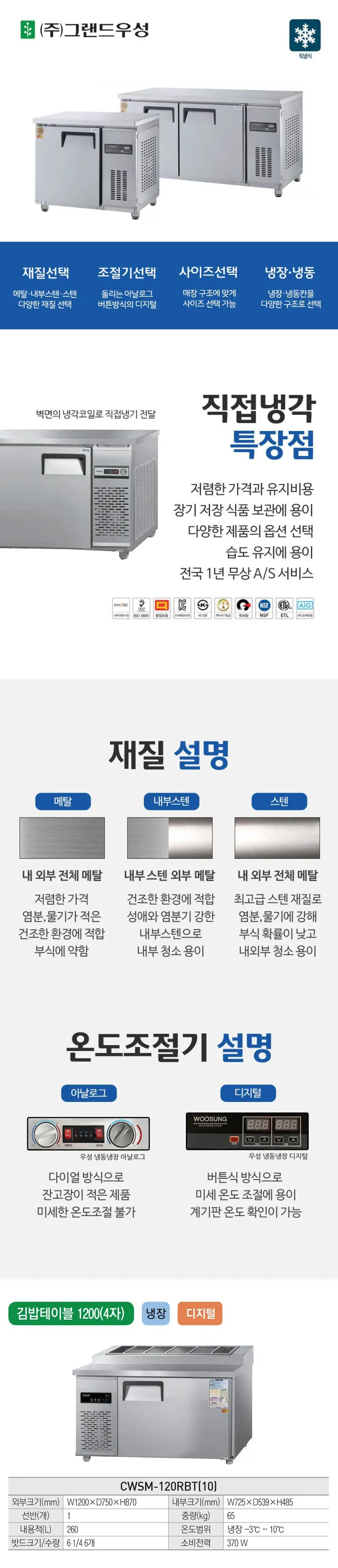 그랜드우성 직냉식 김밥 냉장고 208L (내부스텐) CWSM-120RBT 내부스텐 (K) 상세 1