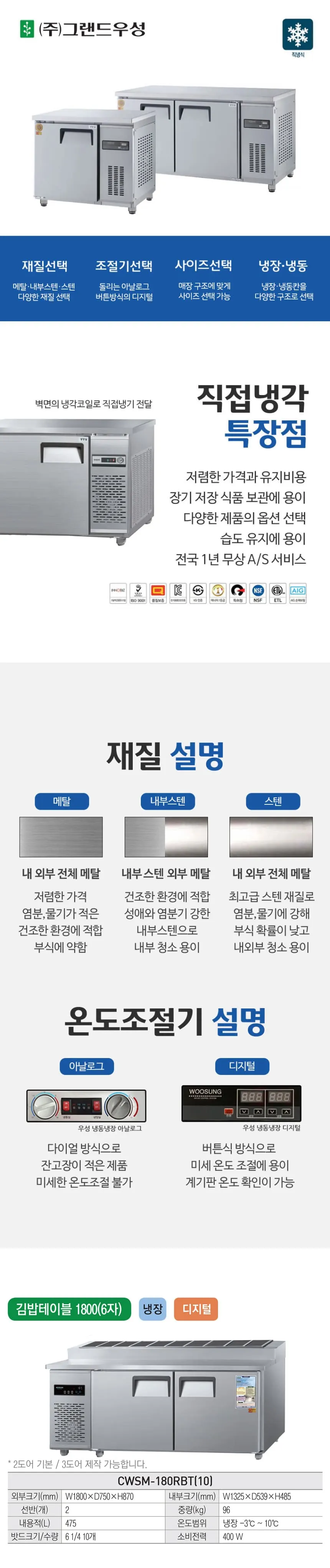 그랜드우성 직냉식 김밥 냉장고 380L (내부스텐) CWSM-180RBT 내부스텐 (K) 상세 1