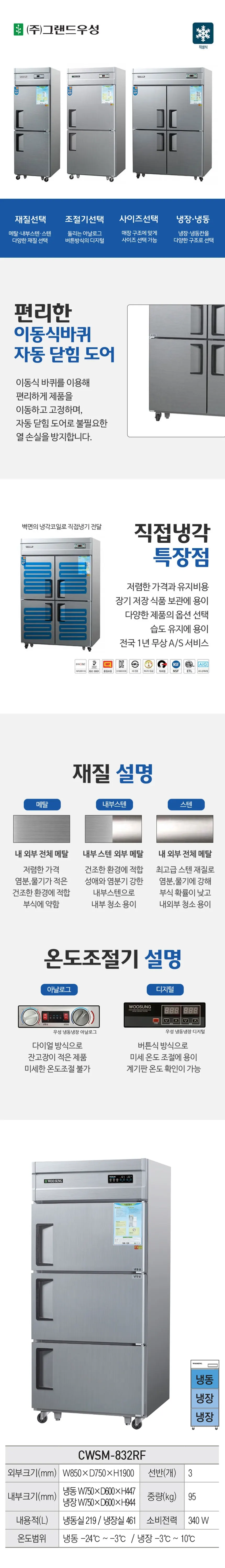 그랜드우성 직냉식 냉장고+냉동고 710L 3도어 (메탈) CWSM-832RF 메탈 상세 1