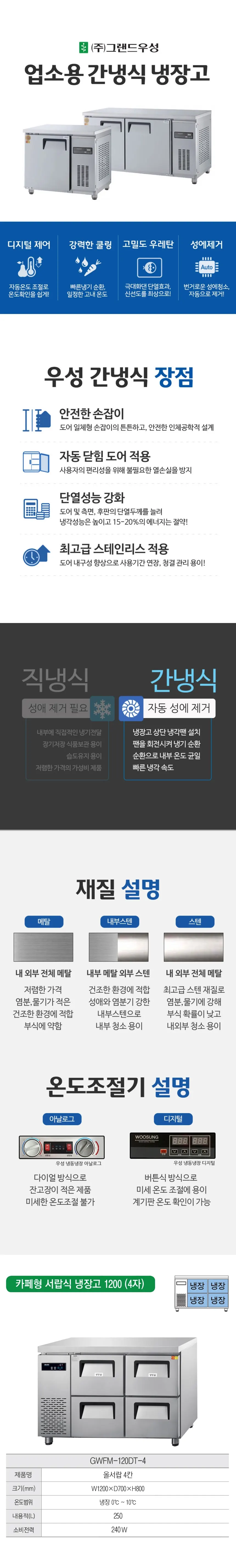 그랜드우성 간냉식 카페형 서랍 냉장고 250L GWFM-120DT-4 상세 1
