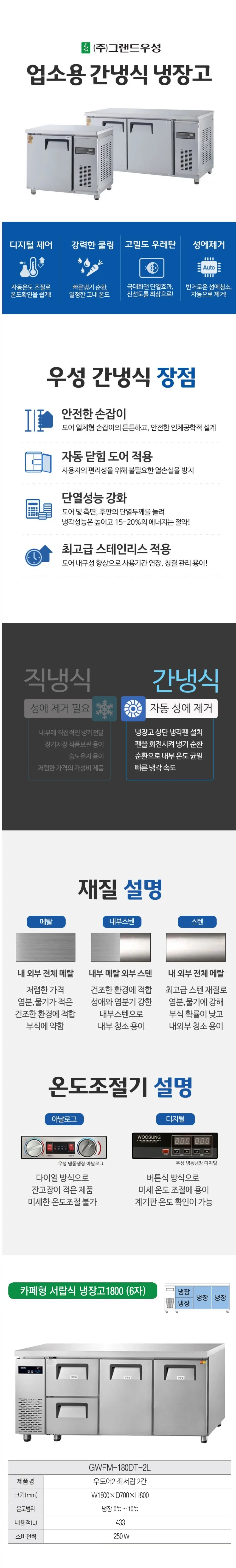 그랜드우성 간냉식 카페형 서랍 냉장고 433L GWFM-180DT-2L 상세 1