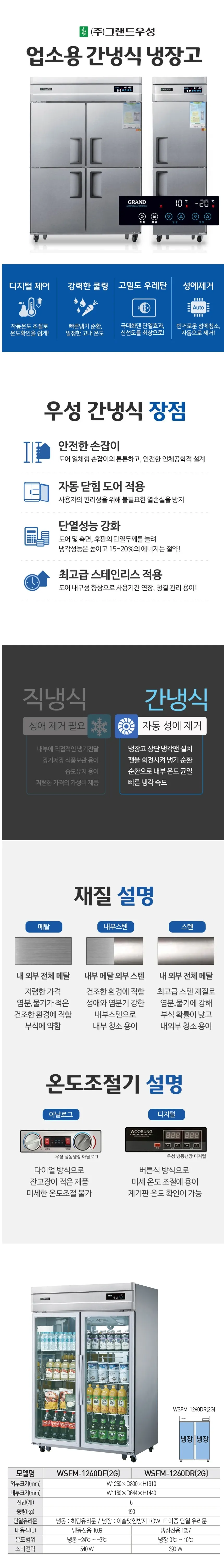 그랜드우성 간냉식 유리문 스탠드 냉장고 1057L (올스텐) WSFM-1260DR(2G) 올스텐 상세 1