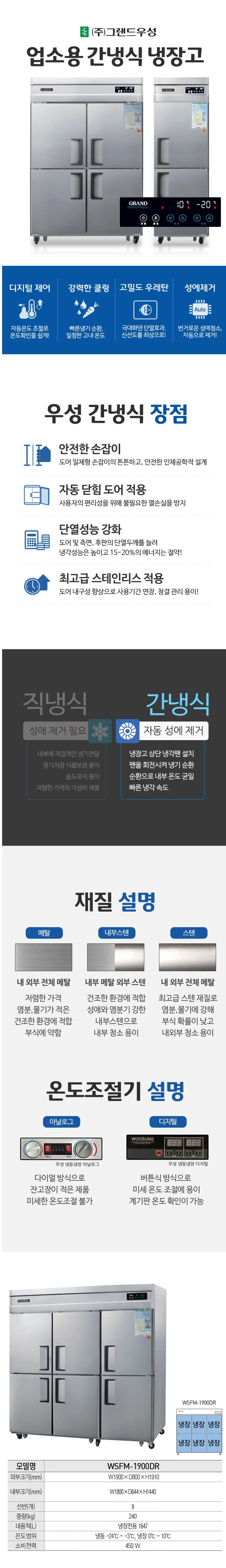 그랜드우성 간냉식 스탠드 냉장고 1647L (올스텐) WSFM-1900DR 올스텐 상세 1
