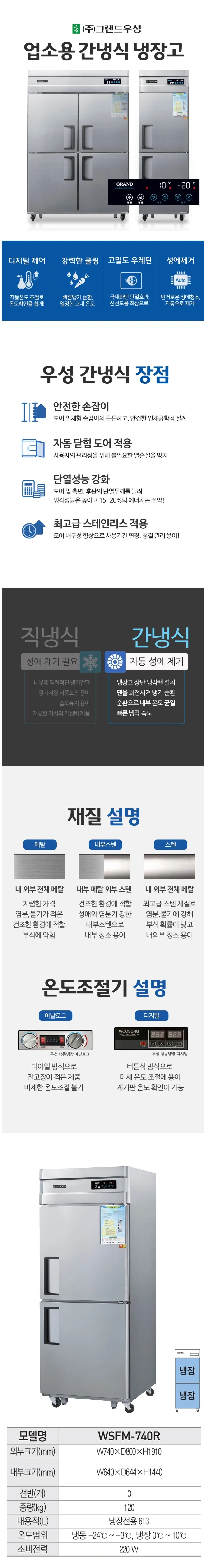그랜드우성 간냉식 스탠드 냉장고 613L (올스텐) WSFM-740R 올스텐 상세 1