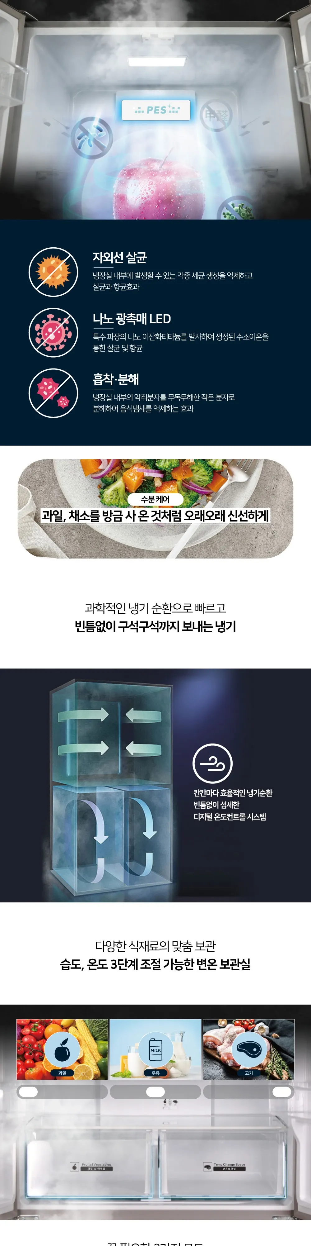 하이얼 4도어 냉장고 433L 베리블루 상세 2