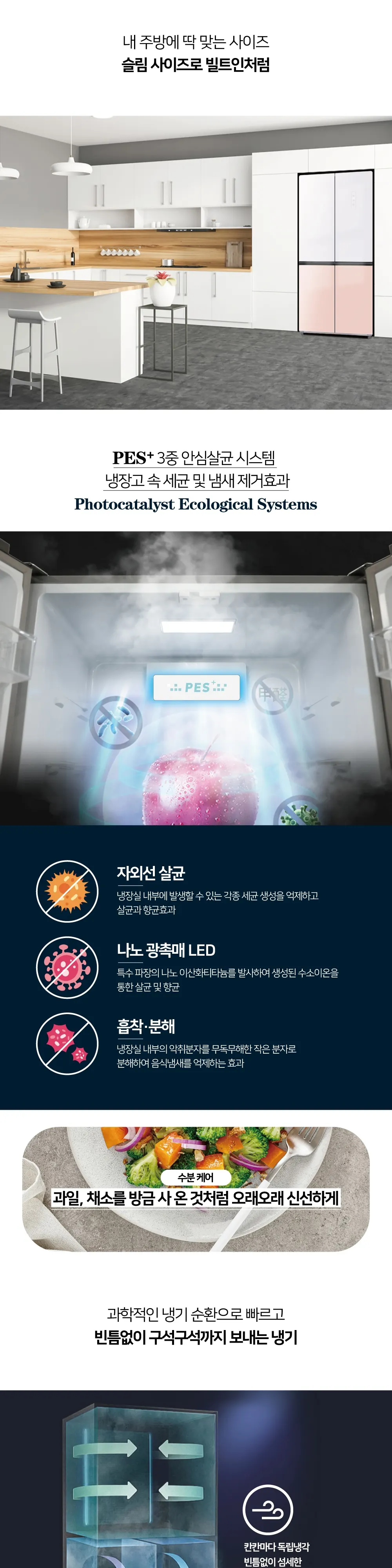 하이얼 4도어 글램글라스 냉장고 433L 글램화이트 피치핑크 상세 2