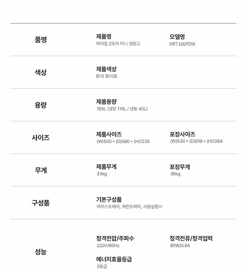 하이얼 2도어 냉장고 155L 퓨어화이트 상세 18