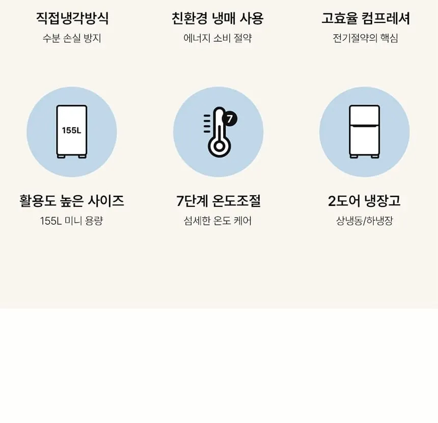 하이얼 2도어 냉장고 155L 퓨어화이트 상세 3
