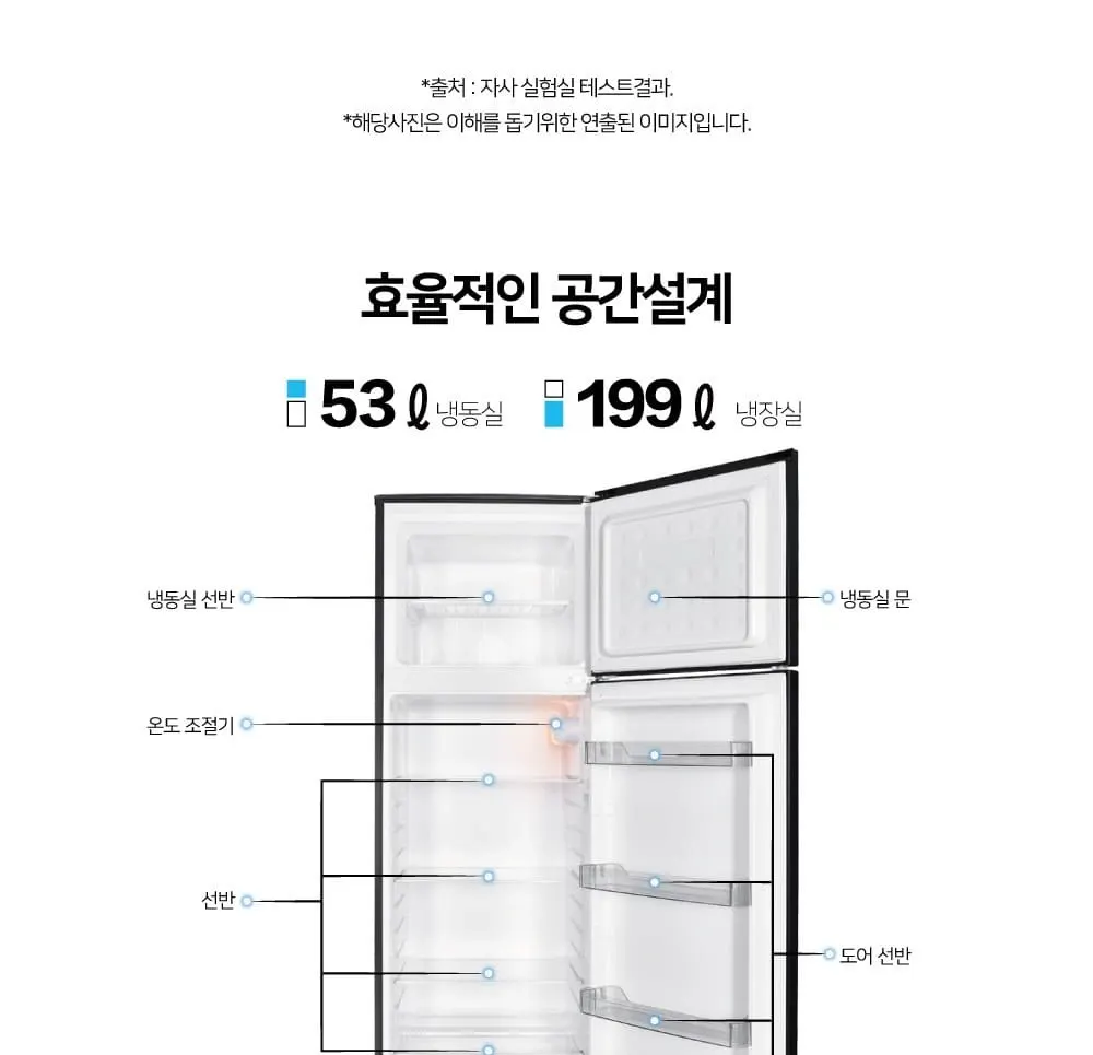하이얼 2도어 냉장고 252L 화이트 상세 8