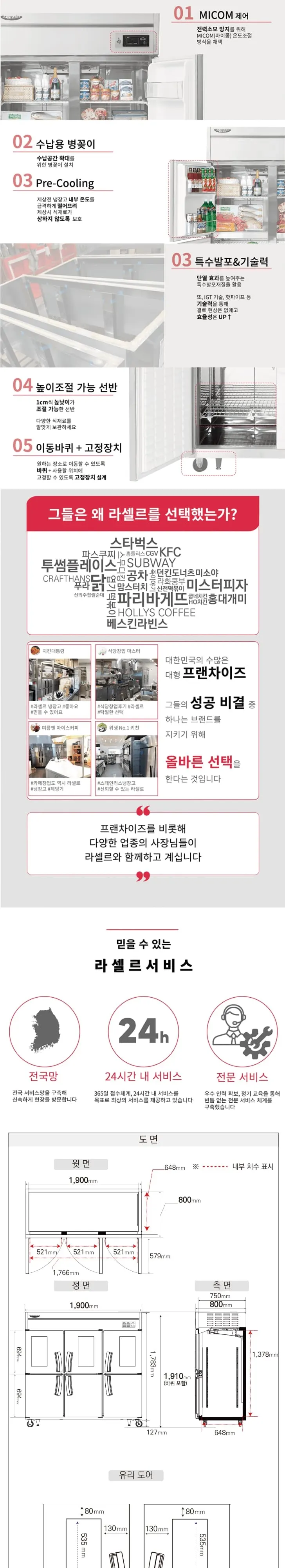 라셀르 직냉식 냉장고 1700L(유리도어+3) 상세 2