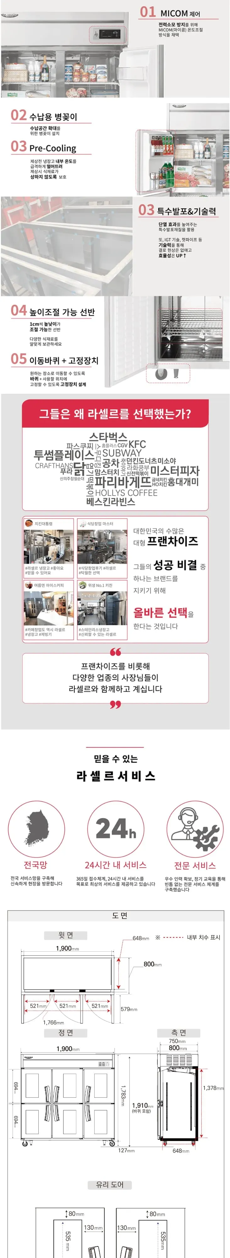 라셀르 직냉식 냉장고 1700L(유리도어+6) 상세 2