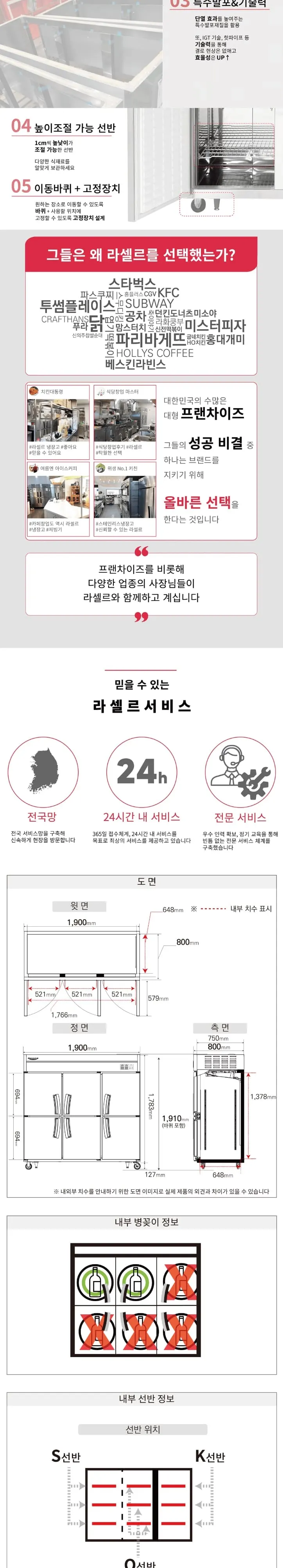 라셀르 직냉식 냉장고+냉동고 1700L 상세 2