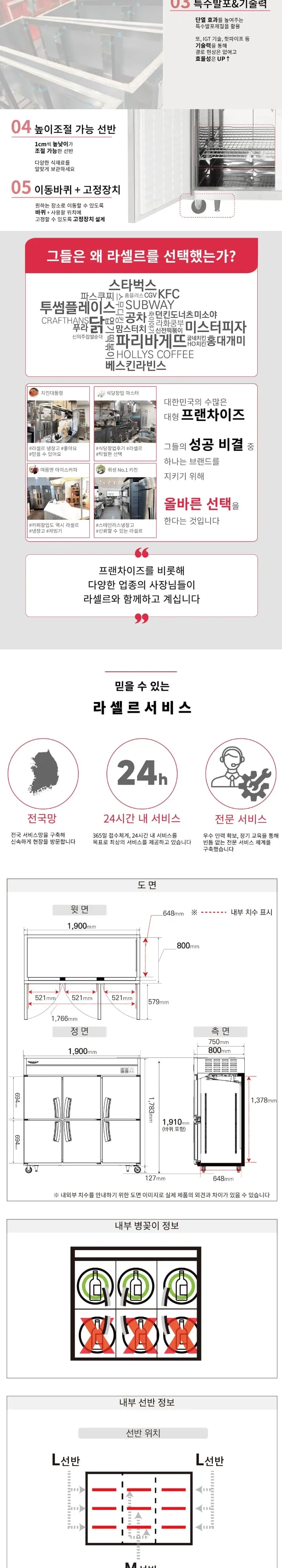 라셀르 직냉식 냉장고 1700L 상세 2