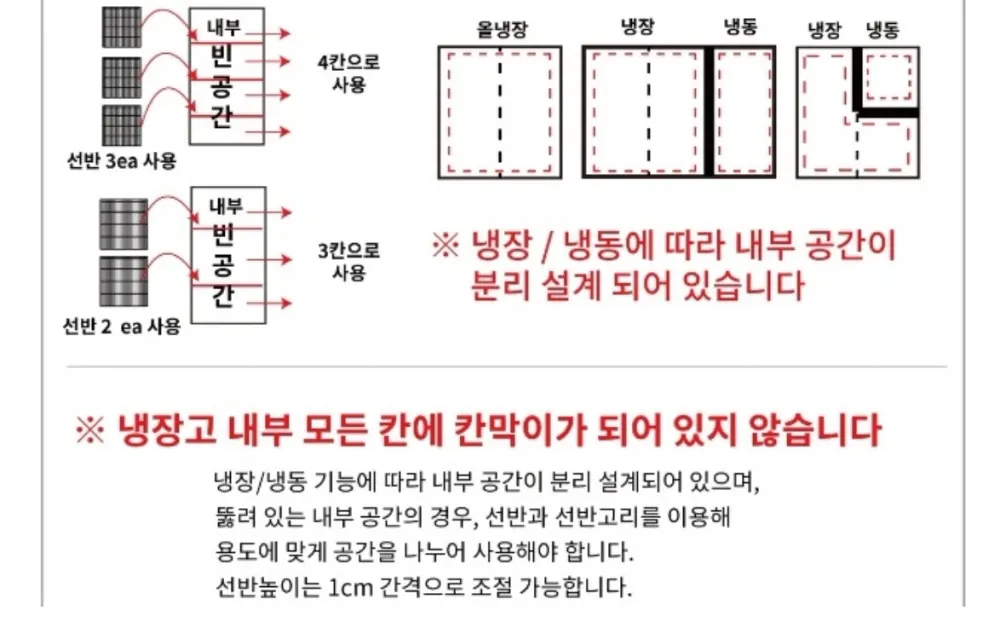 라셀르 직냉식 업소용 냉장고 1643L (냉장1120L+냉동523L) 6도어(냉장4+냉동2) 내부스텐 외부메달 자동성에X 상세 4