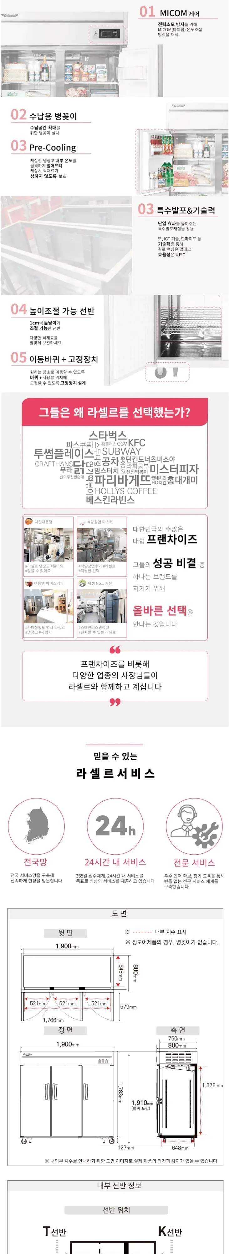 라셀르 업소용 65박스 냉장고 냉장2칸냉동1칸 (장도어) 상세 2