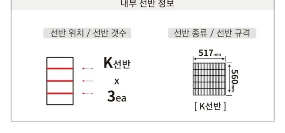 라셀르 간냉식 올스텐 25BOX 업소용 냉장고 505L 상단 유리도어 (냉장2칸) 상세 4