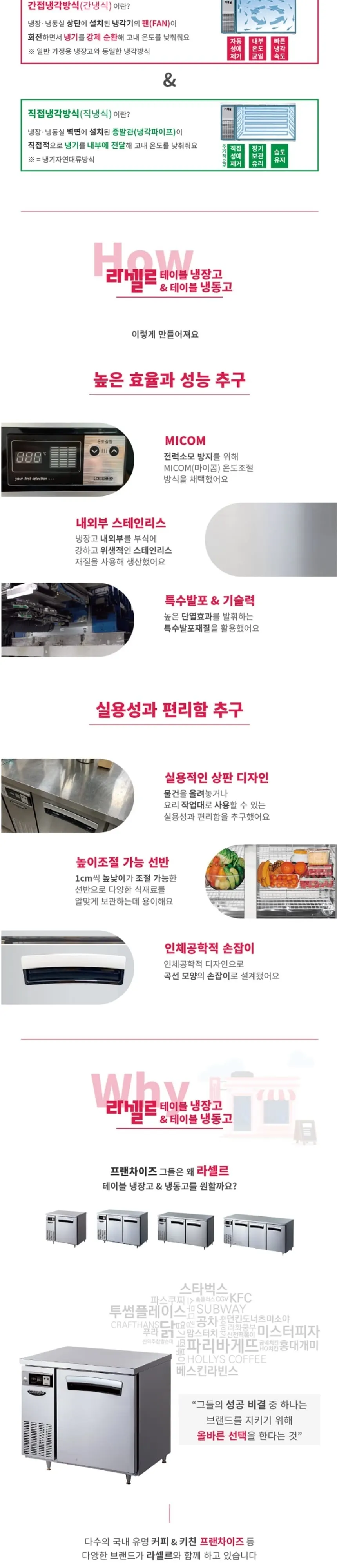 라셀르 간냉식 테이블 냉장고 300L 상세 2