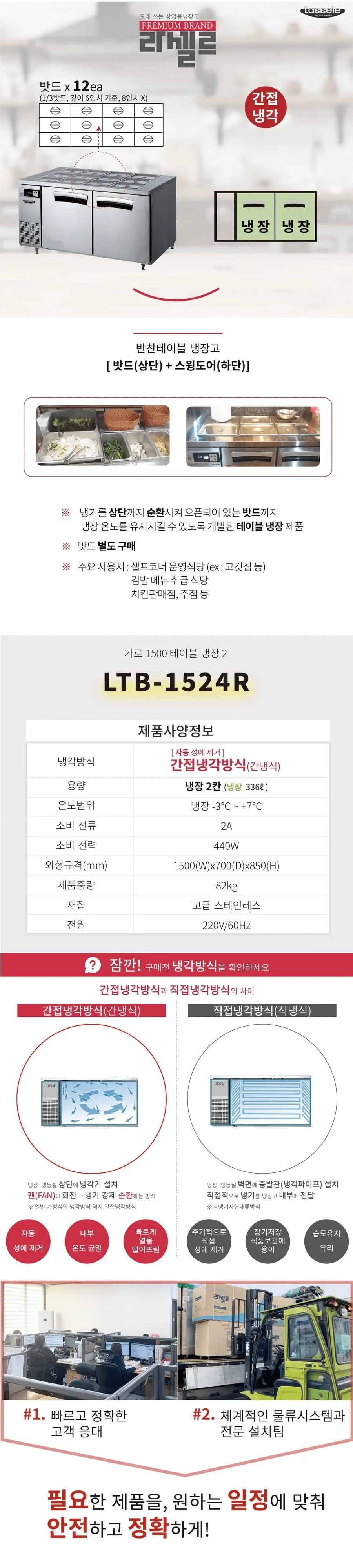 라셀르 간냉식 반찬 테이블 냉장고 336L (올스텐) 상세 1