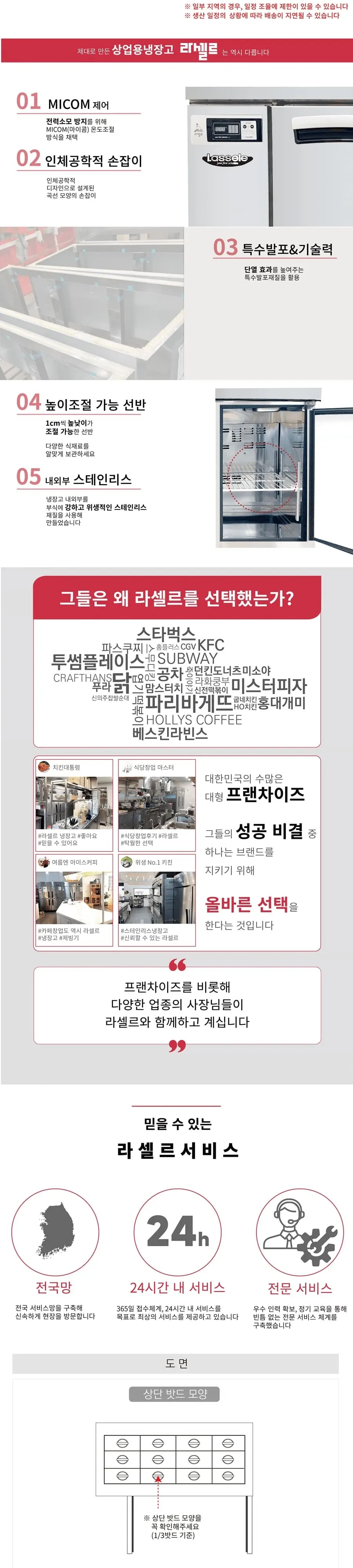 라셀르 간냉식 반찬 테이블 냉장고 336L (올스텐) 상세 2