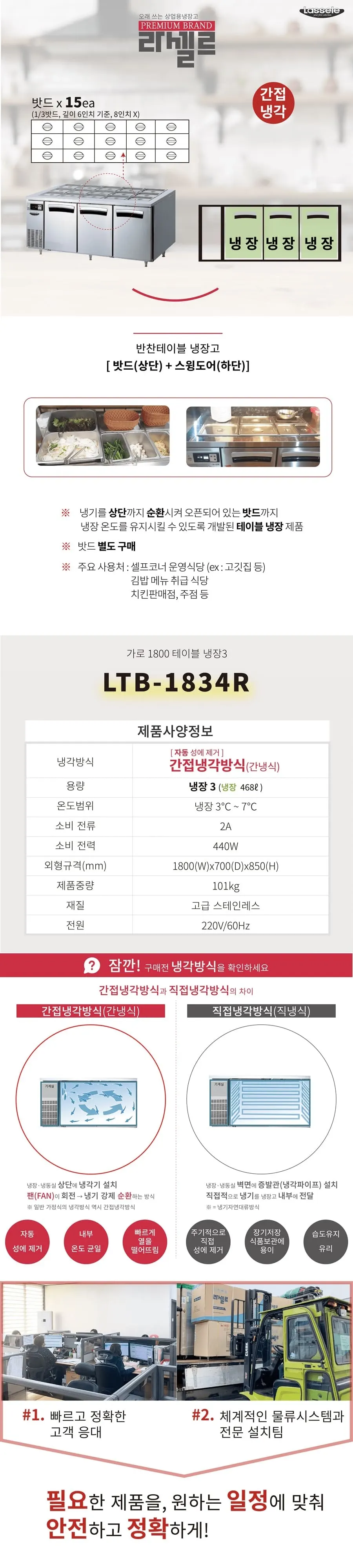라셀르 간냉식 반찬 테이블 냉장고 468L (올스텐) 상세 1