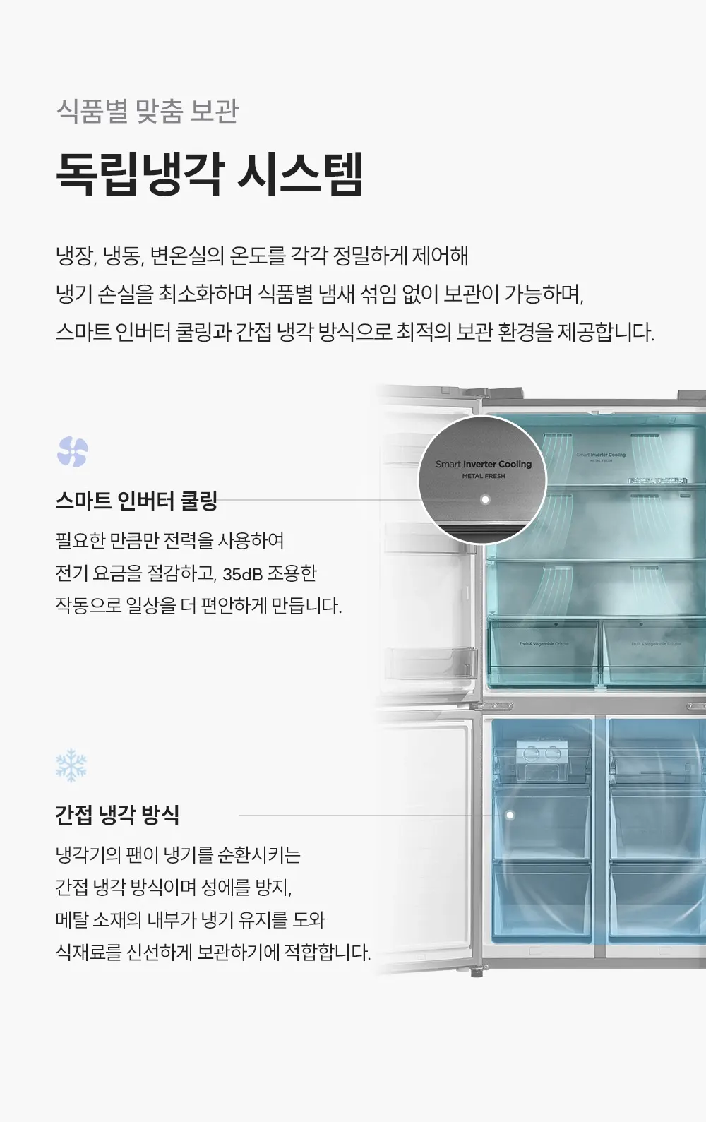 쿠쿠 미식 컬렉션 4도어 냉장고 477L 실버 상세 4