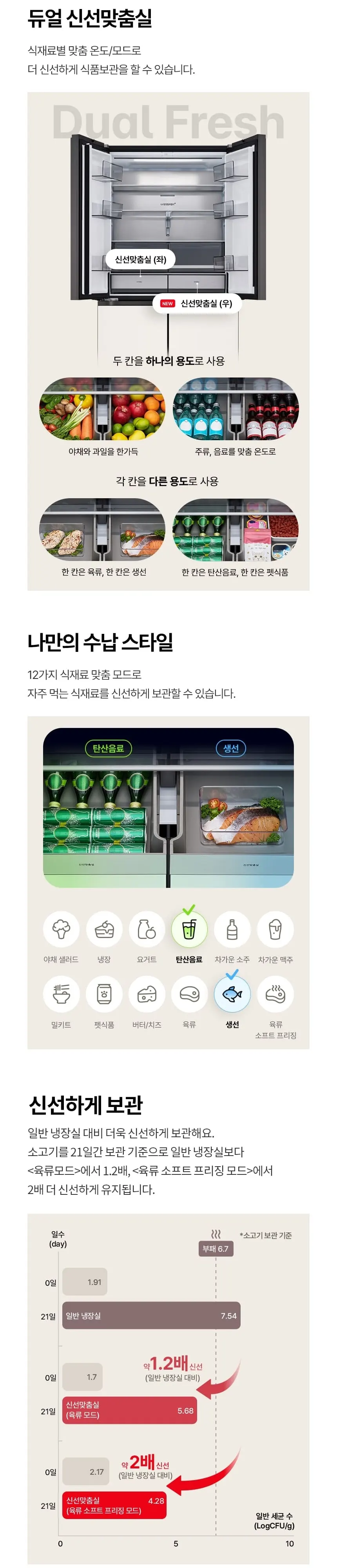 LG 디오스 오브제컬렉션 4도어 냉장고 650L 베이지 상세 4