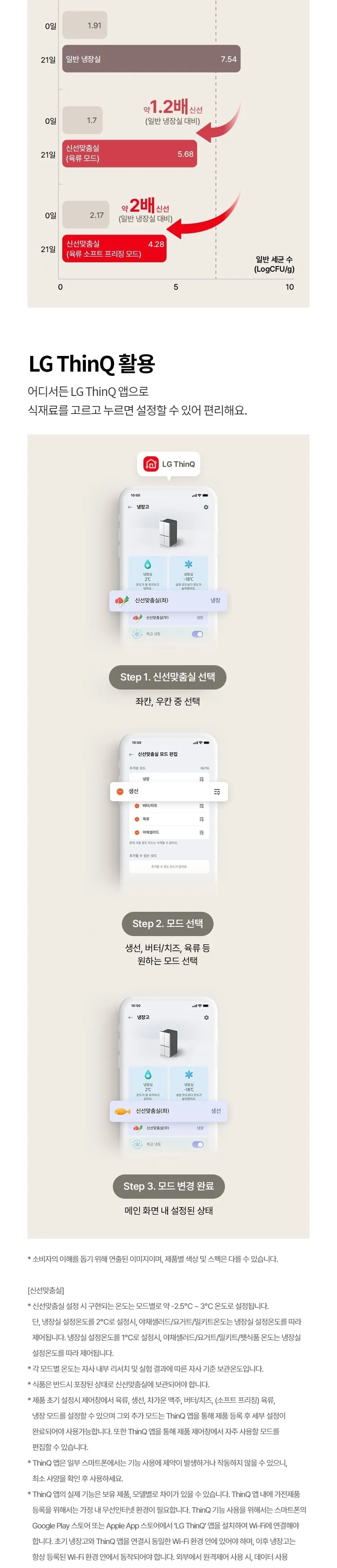 LG 디오스 오브제컬렉션 STEM 냉장고 635L 에센스화이트 상세 8