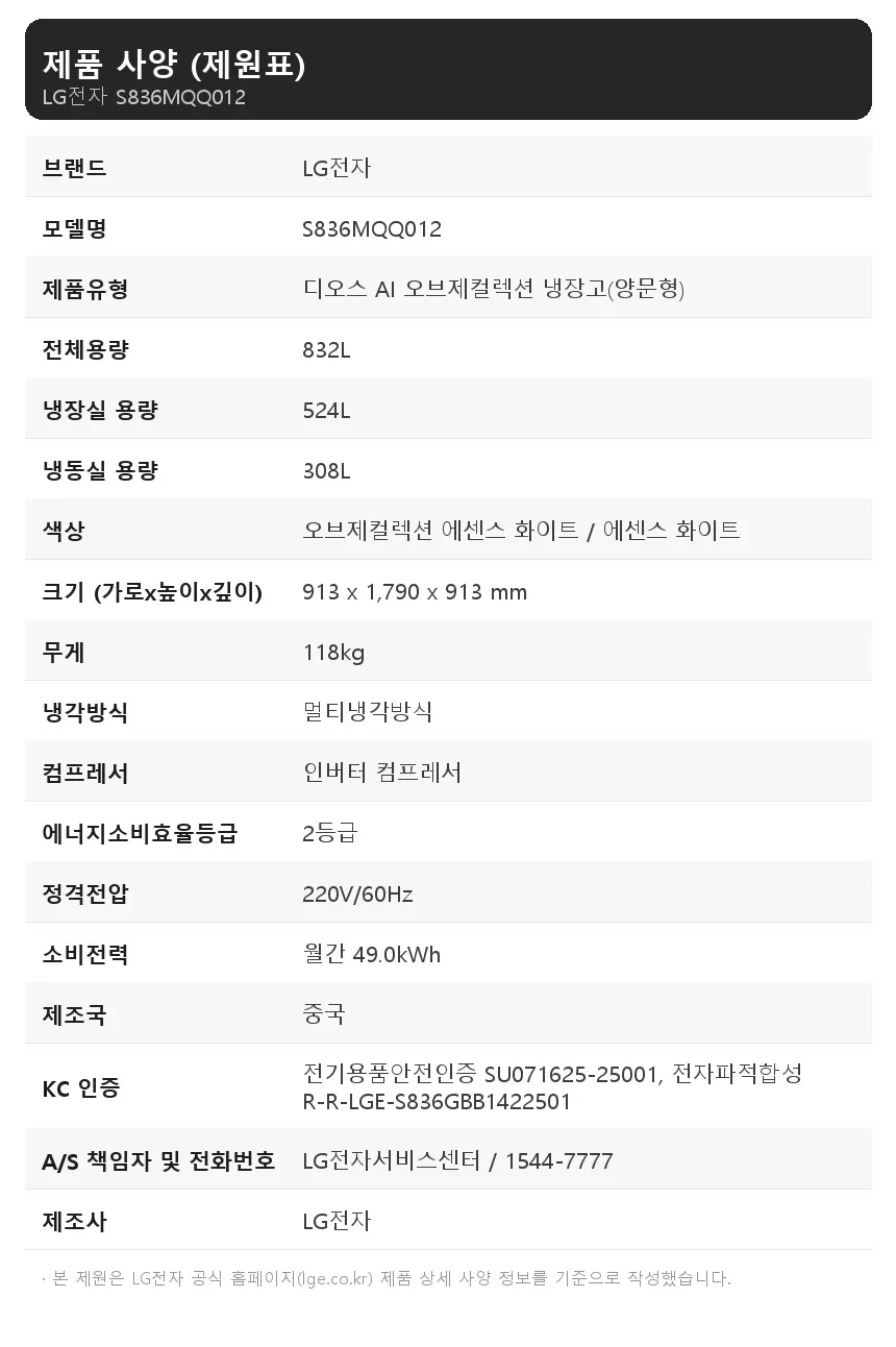 LG 냉장고 양문형 2도어 832L S836MQQ012 상세 6